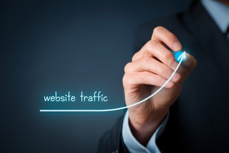 website ranking